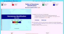 Desktop Screenshot of gembluechart.com