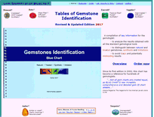 Tablet Screenshot of gembluechart.com